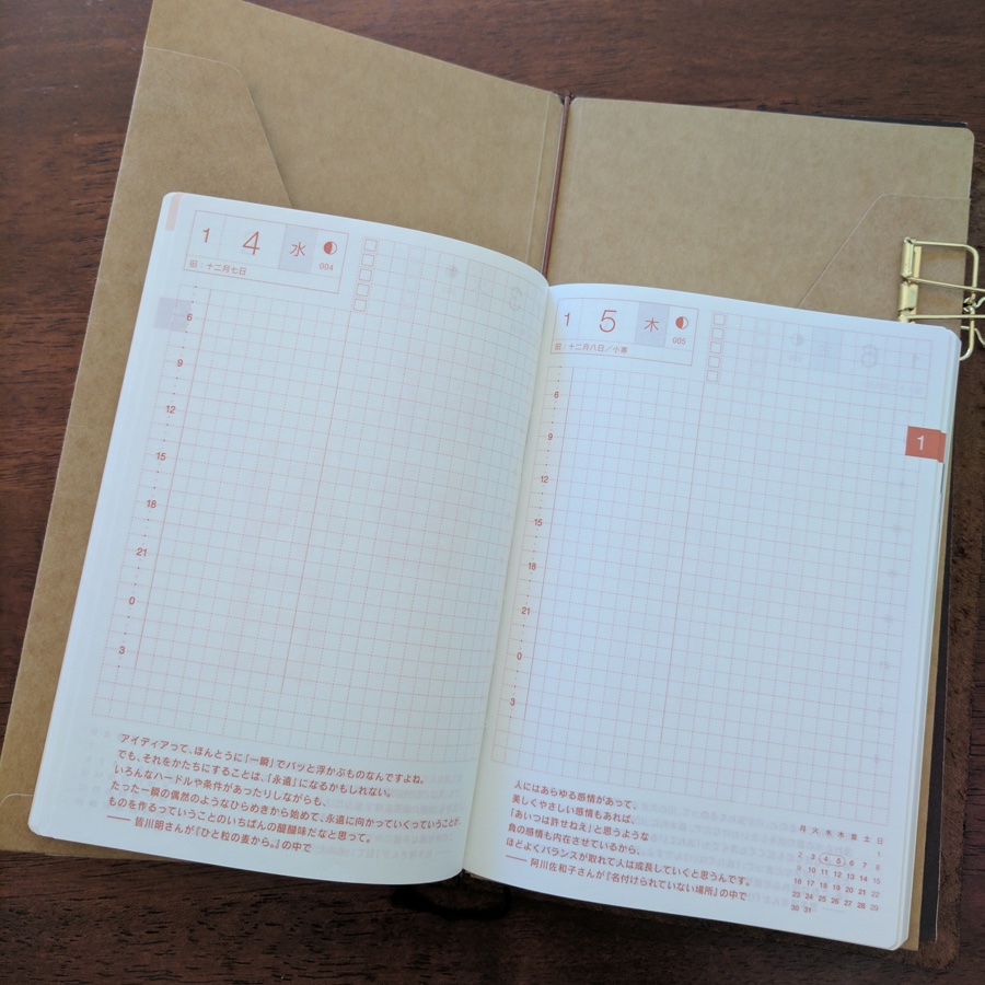 Hobonichi inside Traveler's Notebook