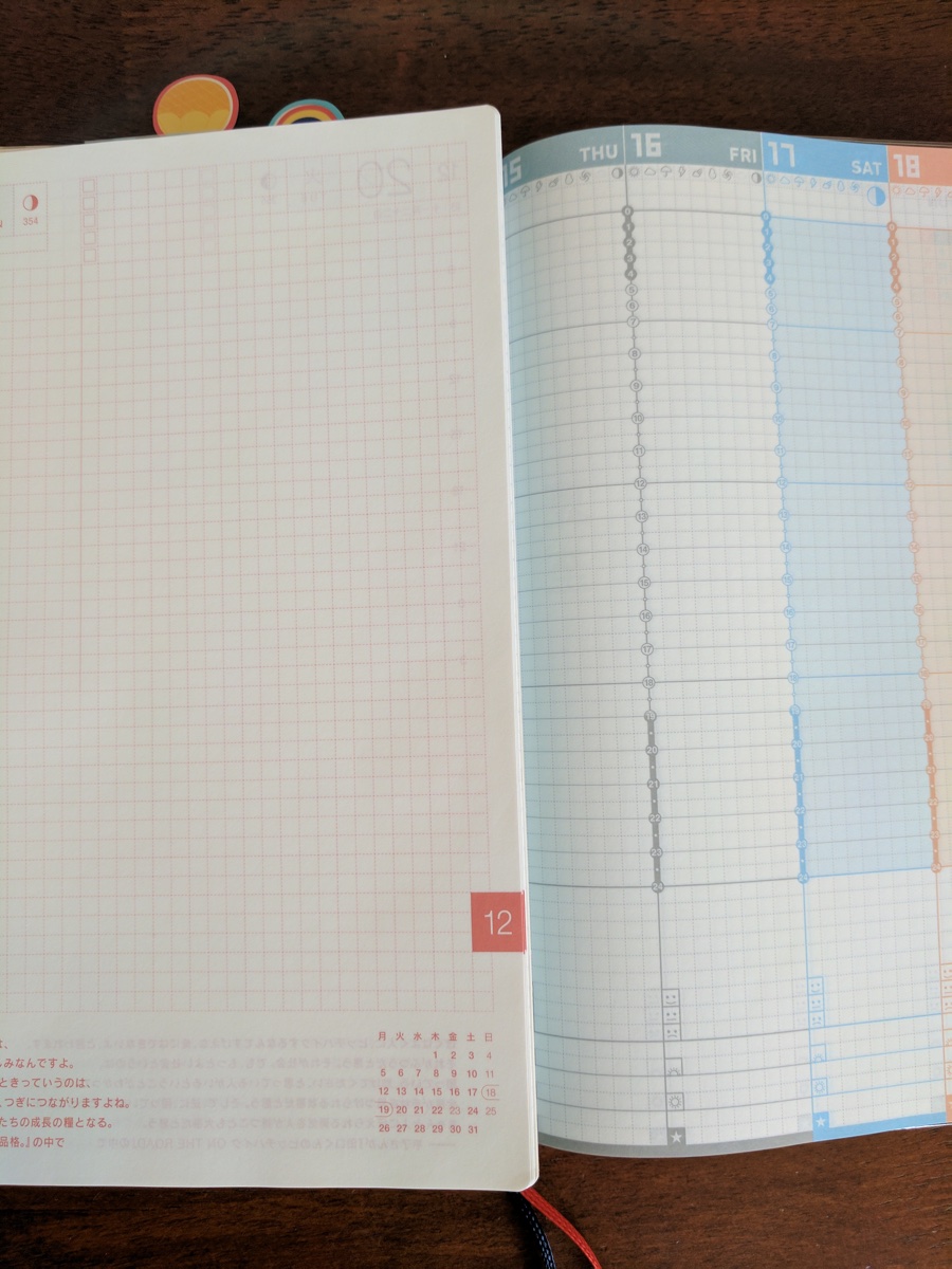 Hobonichi Cousin Avec pages