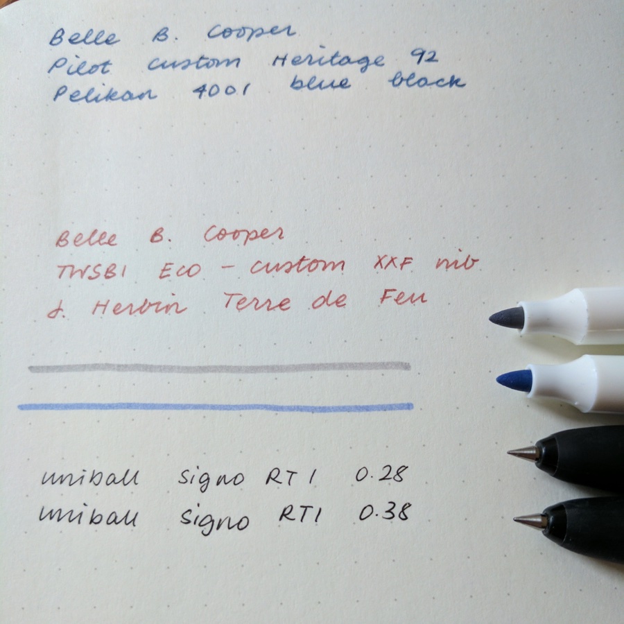 pen test in Slice Planner