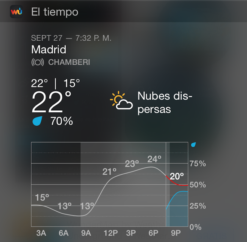 Old Weather Underground widget